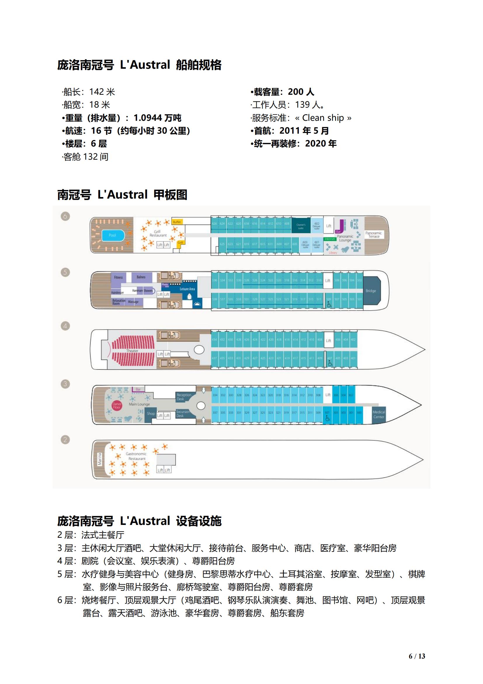 龐洛郵輪南極半島經典11天行程-單船票_05