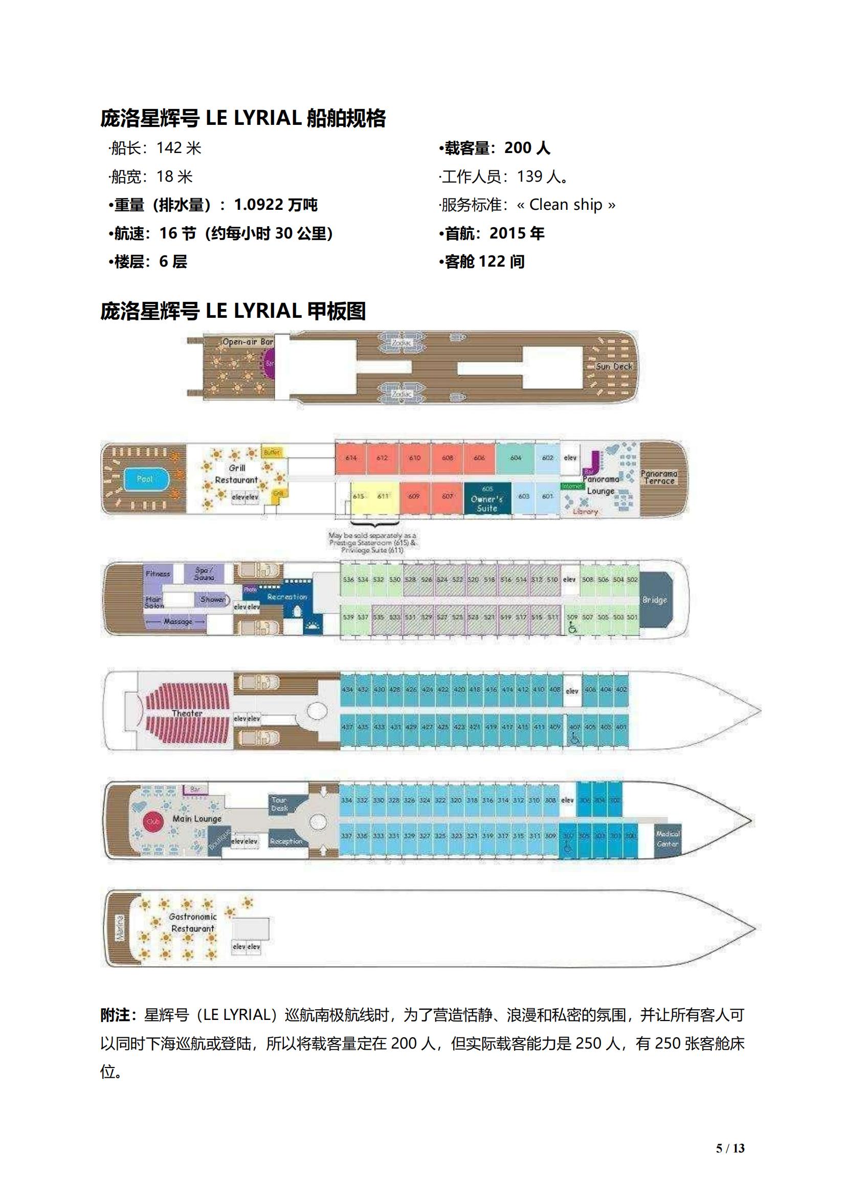 龐洛郵輪南極半島經典11天行程-單船票_04