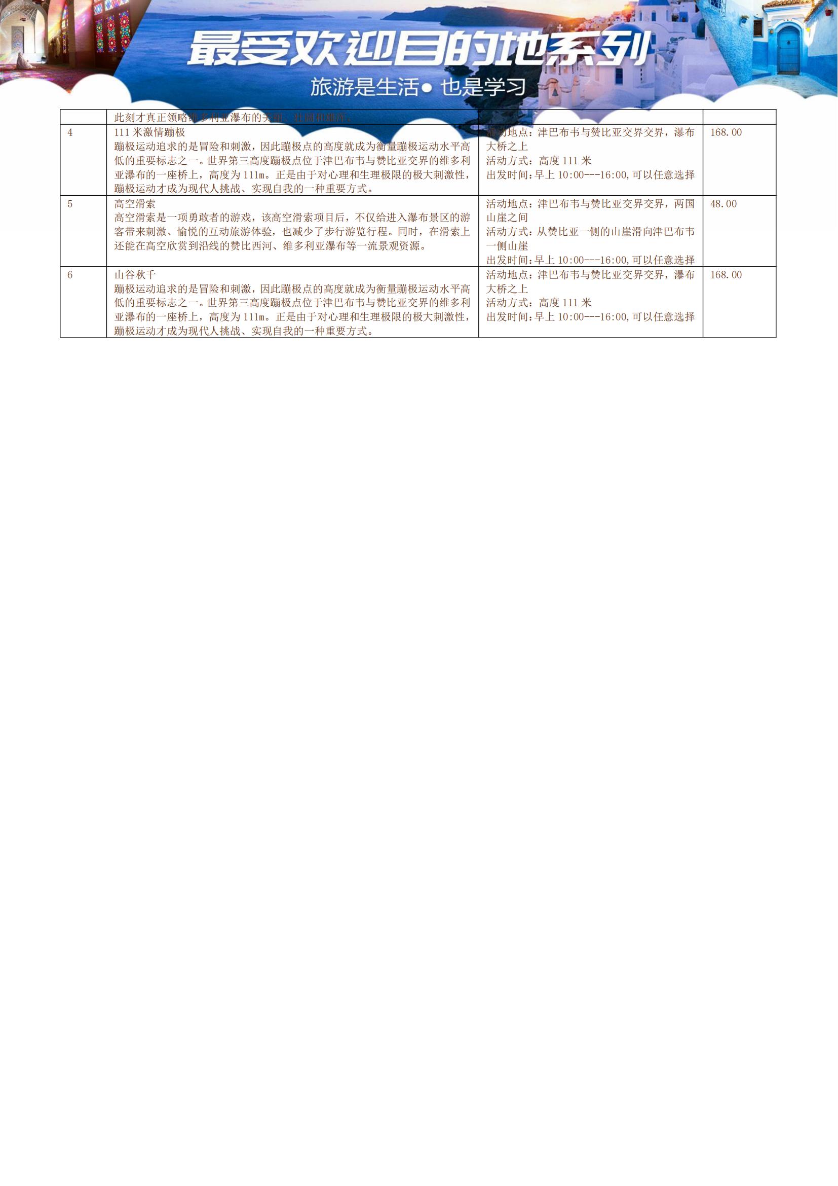 (廣州ET)【生命贊歌】納米比亞、津巴布韋、贊比亞、博茨瓦納、肯尼亞、坦桑尼亞、烏干達、盧旺達8國26天_22