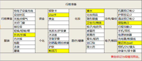 日惹景點圖片