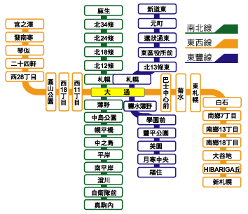 北海道景點(diǎn)圖片